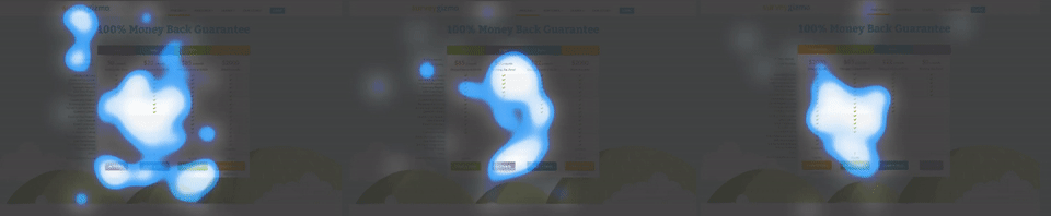 Heat Mapping