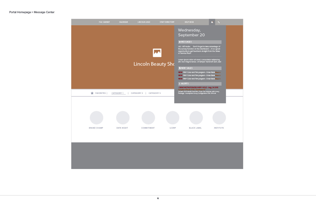 Lincoln Brand Champion Enrollment Metrics