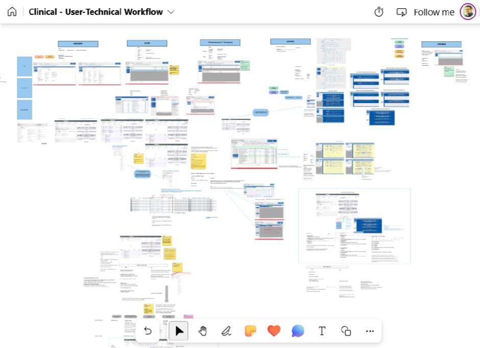 TR Design Sprint - Collaborative
