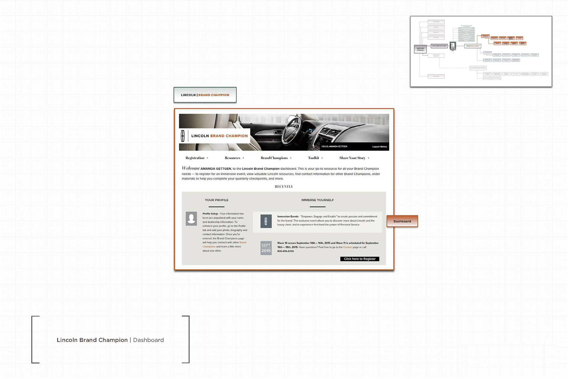 Lincoln Brand Champion Welcome Page