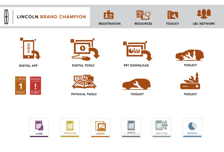 Lincoln Brand Champion Navigator Road Trip Icons