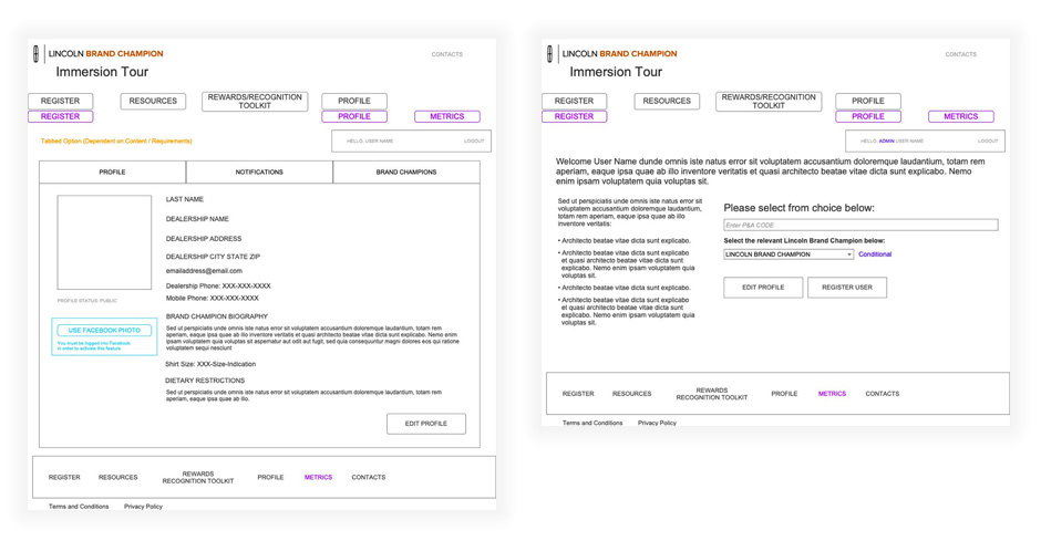 Lincoln Brand Champion Registration Page