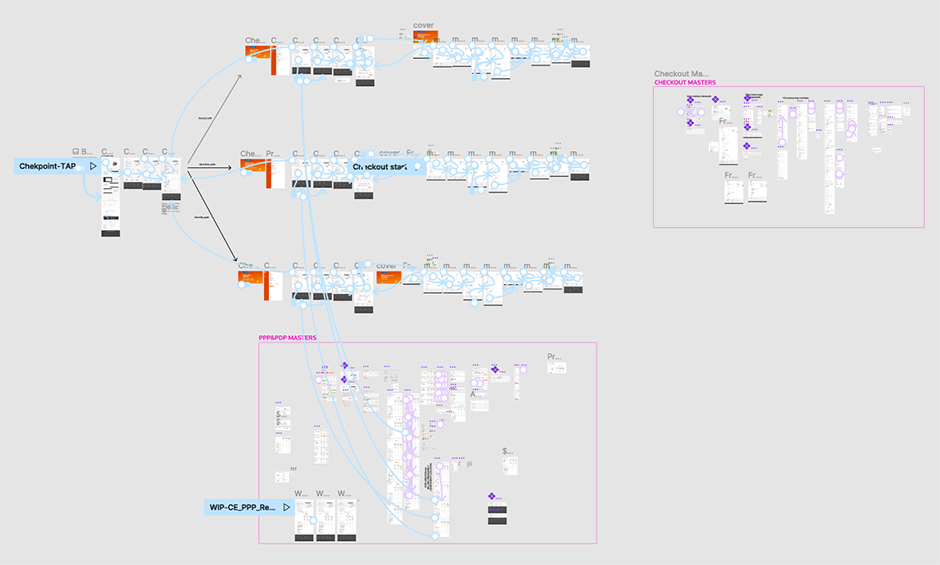 tr-design sprint-billing frequency 01