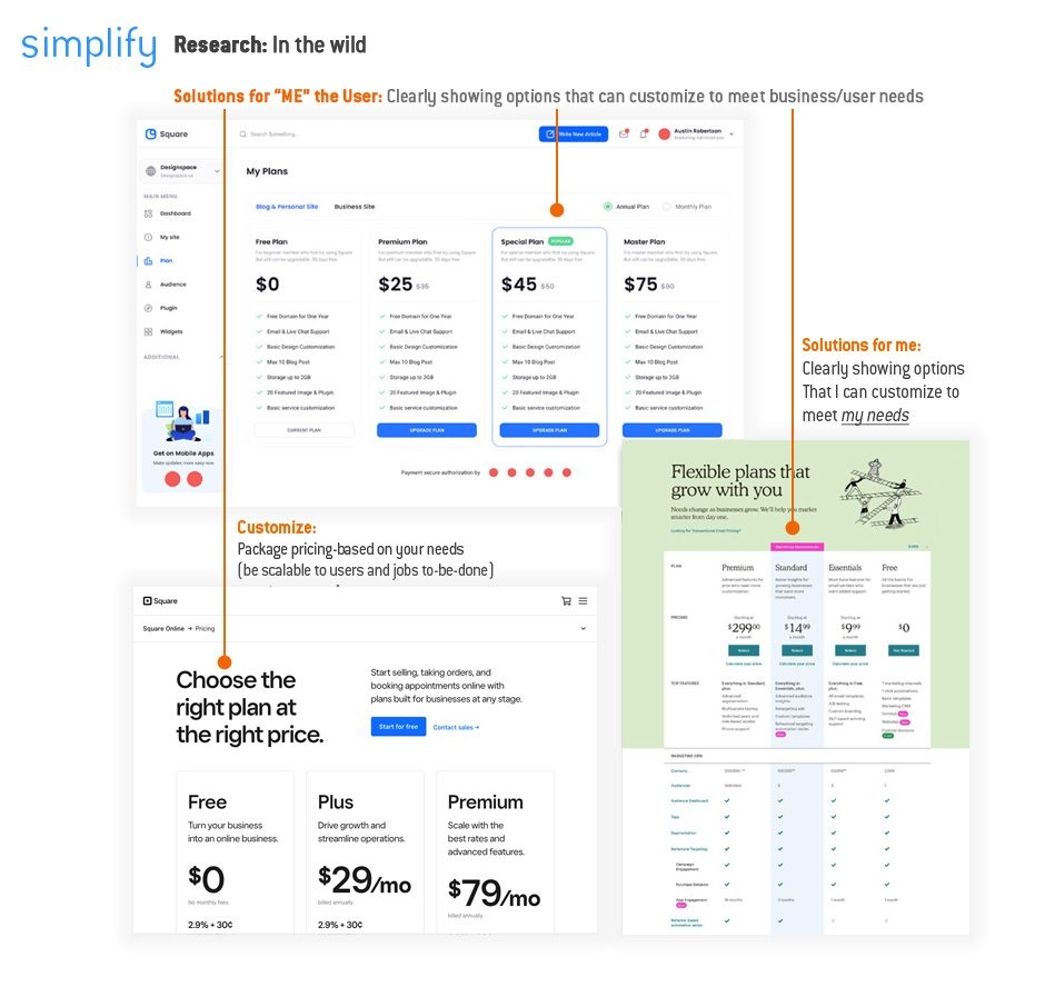 TR Design Sprint - Collaborative