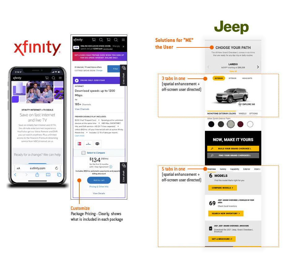 TR Design Sprint - Collaborative
