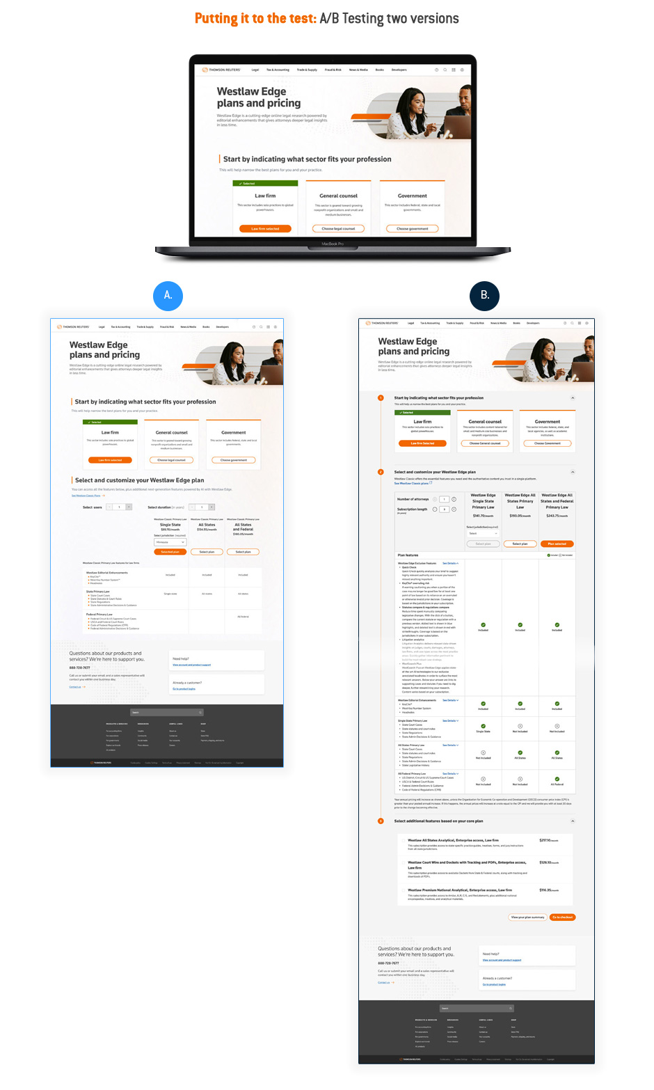 TR Design Sprint - Collaborative
